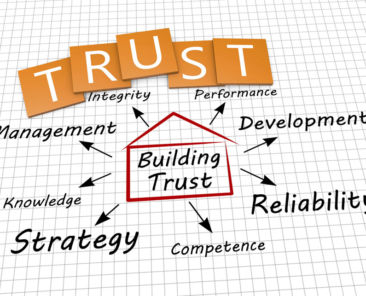 5-Different-ways-to-build-trust-with-best-web-design